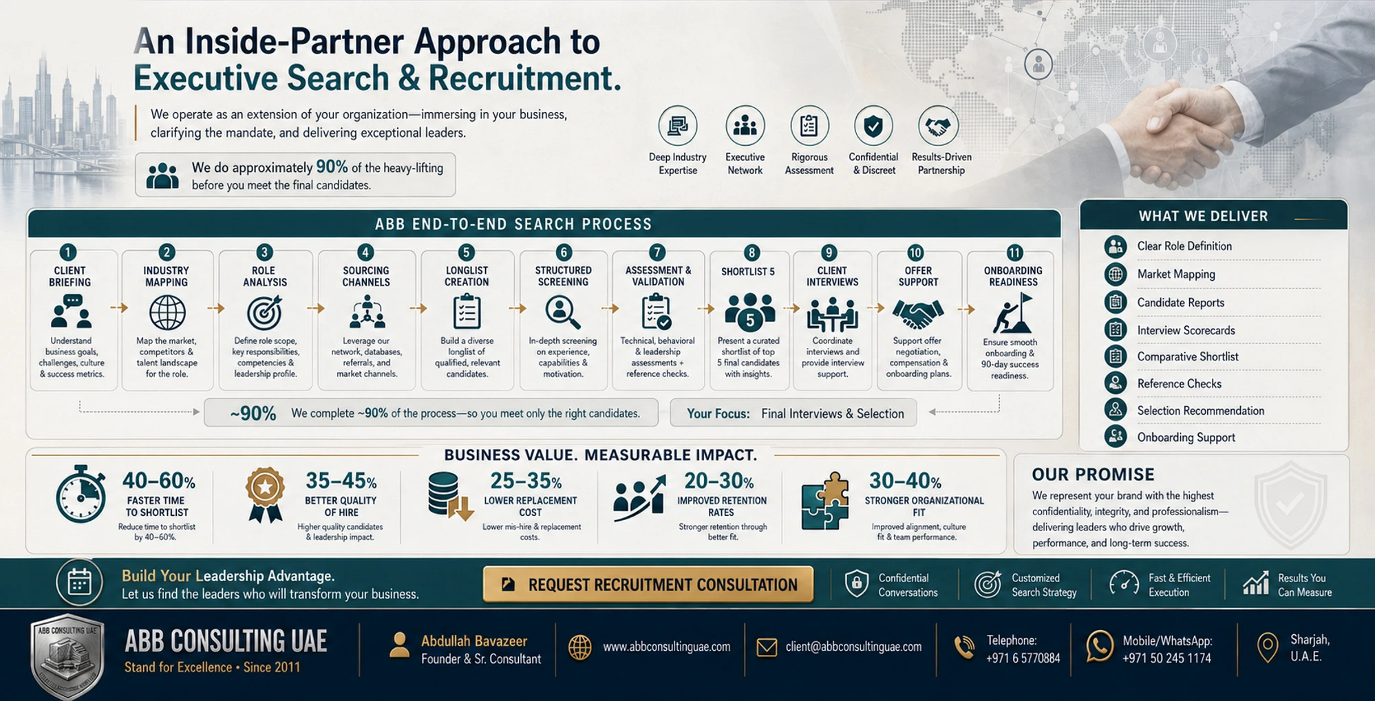 Insider-Partner Approach to Executive Search